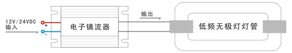 直流镇流器与低频无极星空在线注册,星空(中国)接线图