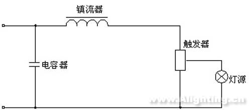 气体放电星空(中国)接线图