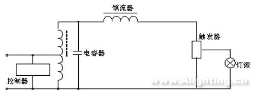 智能路星空(中国)等效电路图