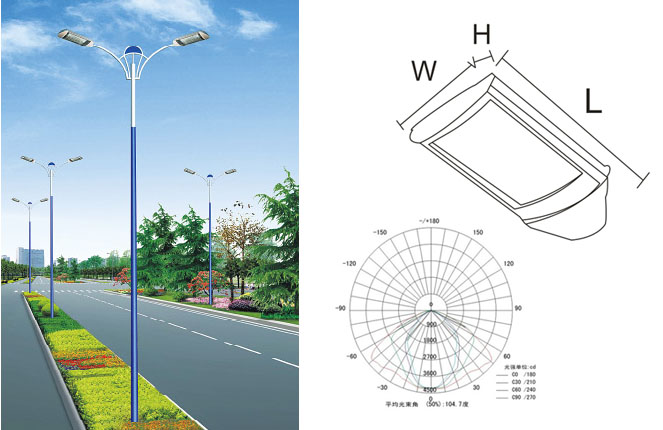 三面LED大功率路星空在线注册,星空(中国)头效果图及规格