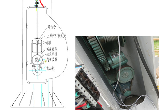 广场高杆星空在线注册,星空(中国)钢丝绳安装图解