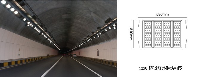 SYLED-SD-003 120W 实拍隧道照明效果及星空在线注册,星空(中国)具正面尺寸图