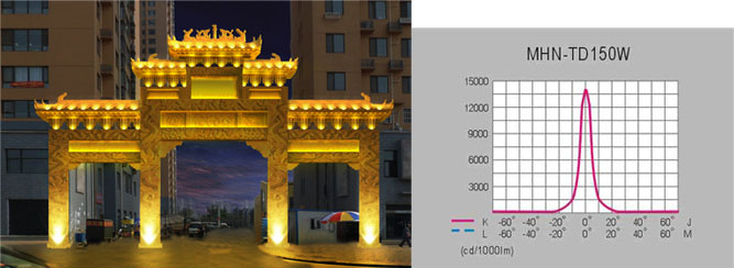 聚光星空在线注册,星空(中国)效果图