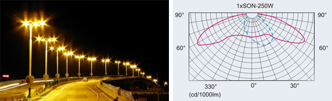 西班牙路星空在线注册,星空(中国)星空在线注册,星空(中国)具效果图和配光曲线图