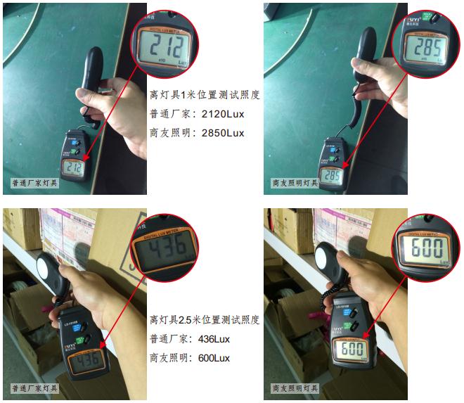 120W LED投光星空在线注册,星空(中国)照度实测数据